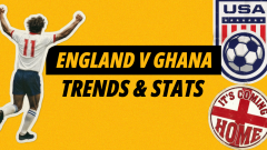 Image for England v Ghana betting tips